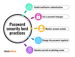 Best Password Security Practices for Business 2026
