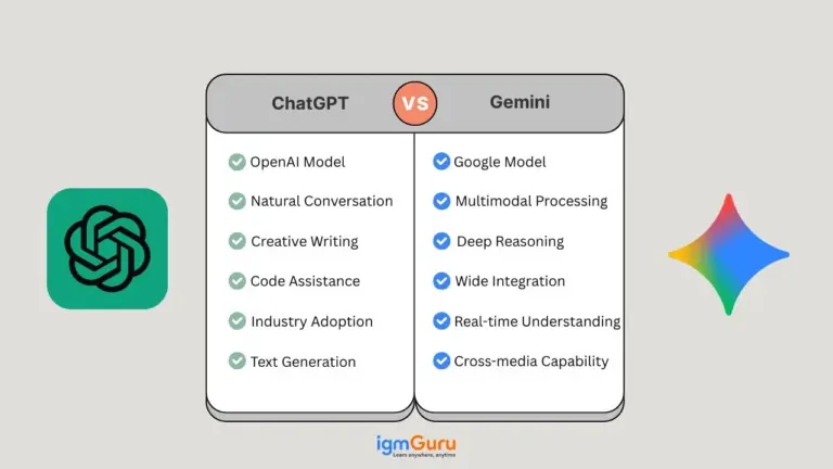ChatGPT vs Gemini: Which AI Is Better for Students, Bloggers and Freelancers?